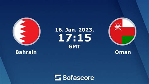 Bahrain Vs Oman Live Score H2h And Lineups Sofascore