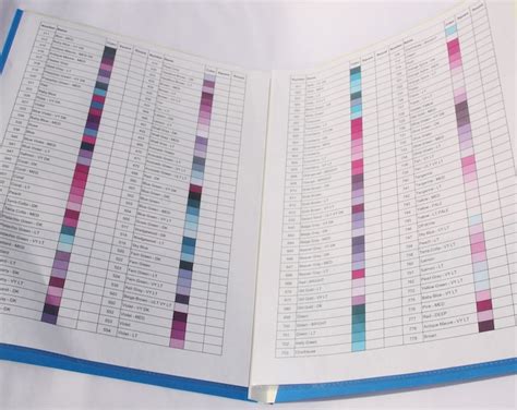Printed Mailed Dmc Color Chart For Diamond Painting Or Embroidery Cross