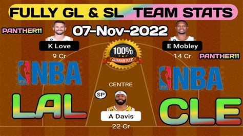 Lal Vs Cle Dream11 Prediction Lal Vs Cle Nba Basketball Los Angeles Lakers Vs Cleveland