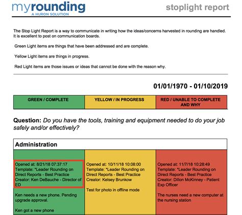How Do I Create A Stoplight Report