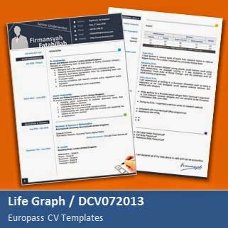 Cara Membuat Cv Europass Curriculum Vitae Extensions Contoh Cv Lamaran Kerja