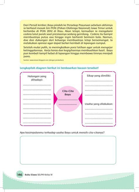 Selamat datang kembali di doaseharihari yang akan membahas mengenai berbagai hal yang berhubungan dengan doa bacaan sholawat ataupun juga tata cara peribadatan yang lainnya. Download Buku Bacaan Anak Sd Kelas 1