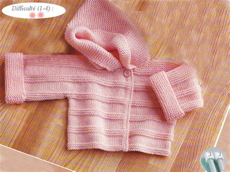 Check spelling or type a new query. Modele de layette a tricoter pour bebe gratuit - L'univers ...