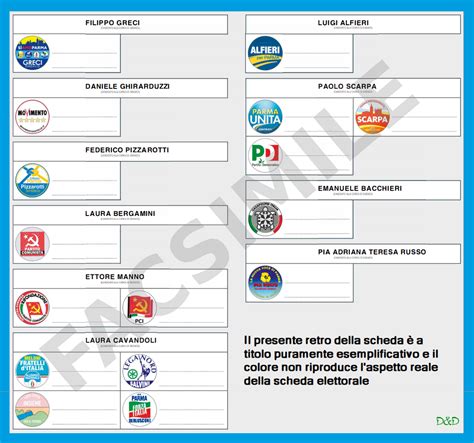 Info Elezioni Fac Simile Scheda Elezioni Comunali PARMA 2017
