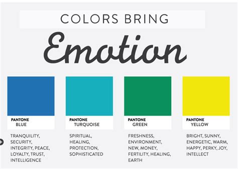 How To Choose Color Palettes For Marketing Using Color Psychology Teem