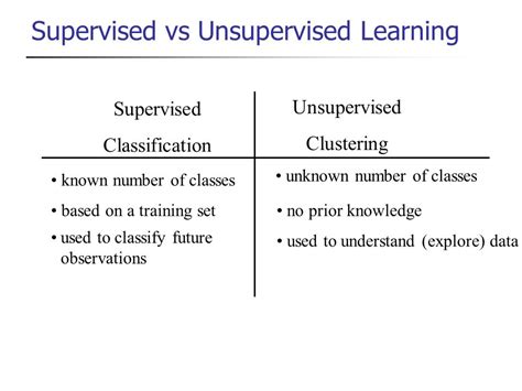 Perbedaan Klasifikasi Dan Clustering Analysis IMAGESEE
