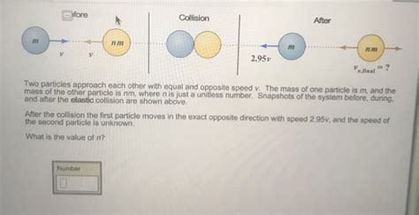 Solved Two Particles Approach Each Other With Equal And
