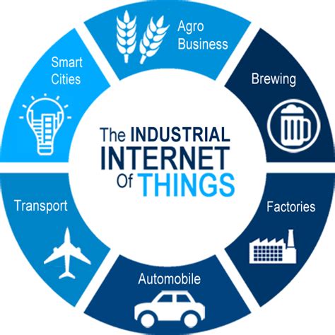 Uncover The New Opportunities For Your Industrial Business With The Latest Iiot Industrial