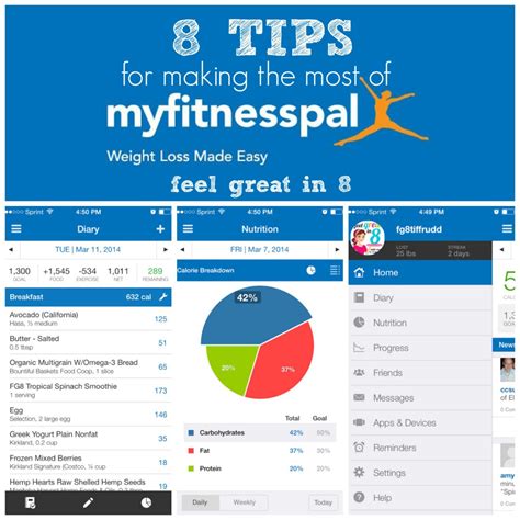 Myfitnesspal is an application designed to help you monitor your fitness and to achieve your exer. 8 Tips for Making the Most of MyFitnessPal - Feel Great in ...