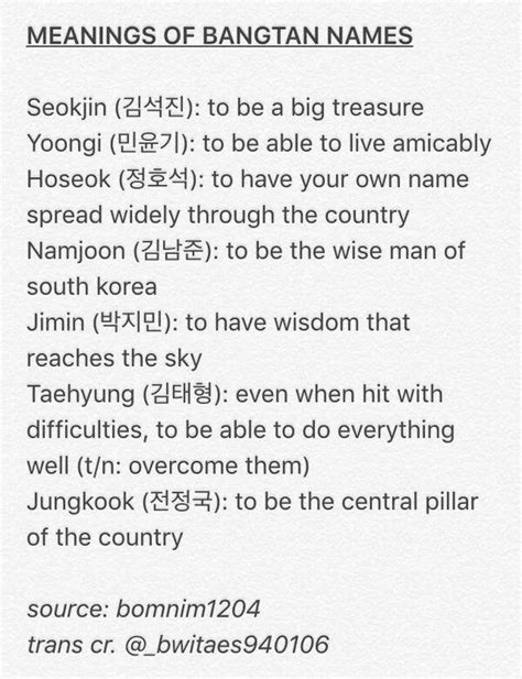 √ Why Do Kpop Idols Have English Names