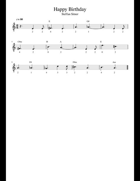 If you're beginner and if you don't know how to play this song on guitar then this article is for you. Happy Birthday sheet music for Guitar download free in PDF ...