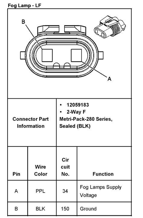 The trlrs i'm familiar with, (travel trailers), use the center pin (aux) for powering the trailer interior items and charging the trailers battery if your converter supports this. 2003 Gmc Sierra 2500Hd Wiring Diagram - 2003 Gmc Trailer Plug Wiring Wiring Diagram Craft Other ...