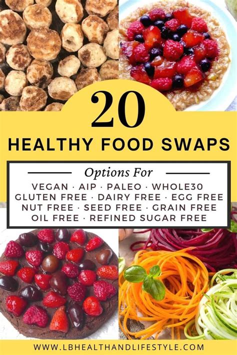 Healthy Food Swaps For Numerous Dietary Requirements Lb Health