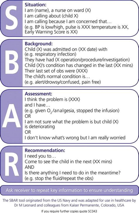 See full list on professionalacademy.com SBAR Documentation Chart - NCLEX Quiz