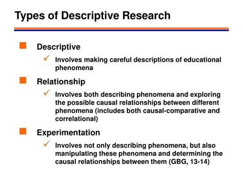 People who did not wish to participate, who did not hand for example, mailing labels can be quickly produce, thus decreasing the amount of time needed to. Types Of Descriptive Research - Types of Descriptive Research Methods