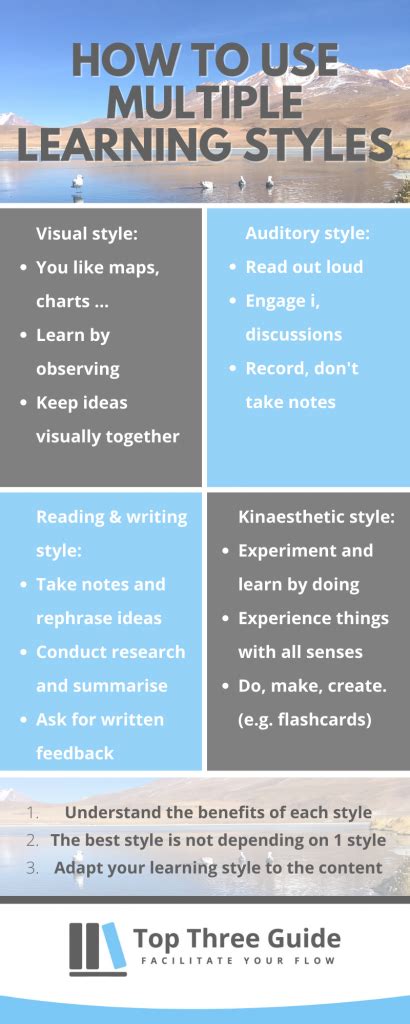 Top 3 Tips To Use Different Types Of Learning Styles Top Three Guide