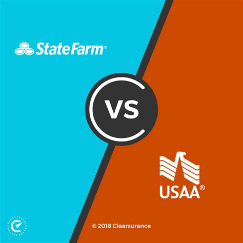 State Farm vs. USAA: Consumer Ratings and Rates | Clearsurance