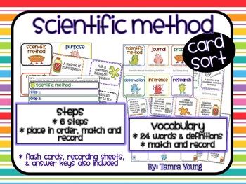 Scientific Method {Steps and Vocabulary} by Tamra Young | TpT
