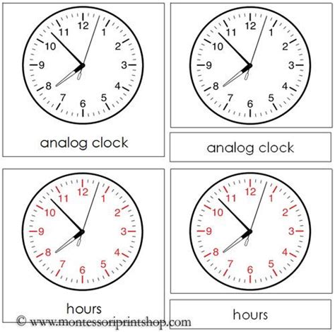 Clock Nomenclature Cards Clock Teaching Clock Teaching Time Clock