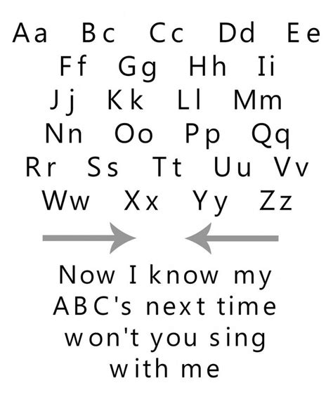 Abc Song Free Printable Abc Songs Songs Abc