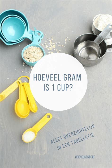 BLOG Hoeveel gram is 1 cup De keukenboef
