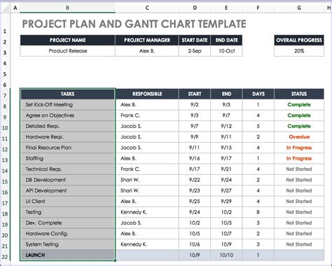 Microsoft Excel Business Plan Template Templates 2 Resume Examples