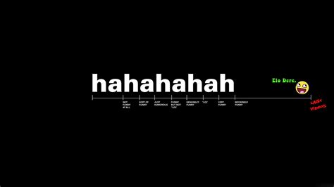 Simply choose a wallpaper that you like, then download the wallpaper and then use it as your background or screensaver. Funny Laptop Wallpapers (58+ pictures)