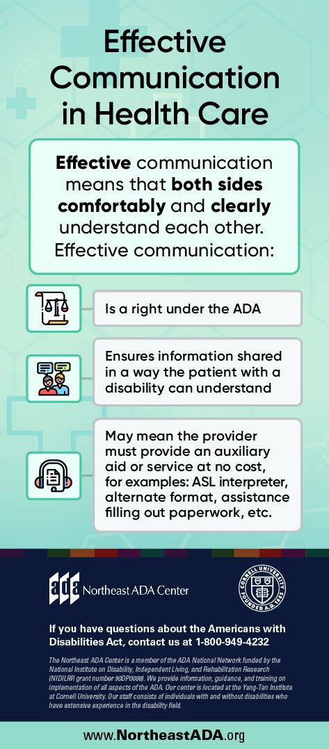 Infographic Effective Communication In Health Care The Northeast ADA