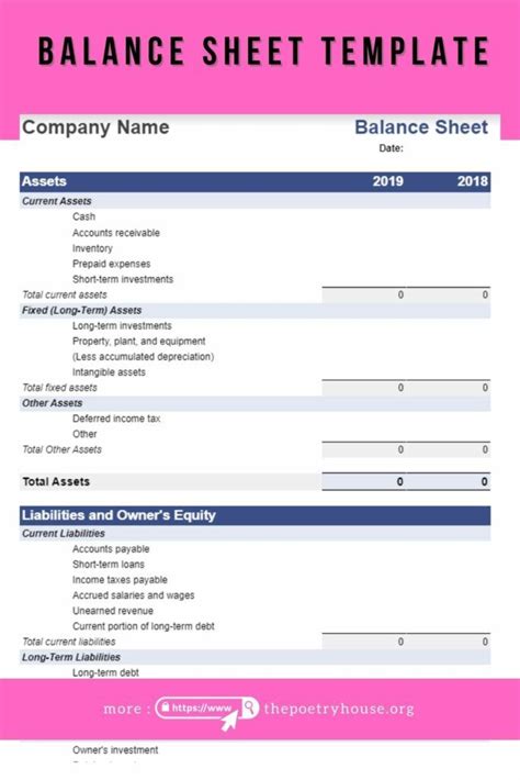 Salaries And Wages Expense Balance Sheet Financial Statement