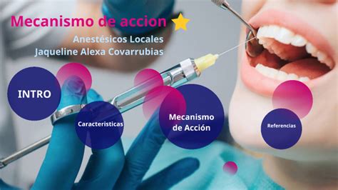 Mecanismo De Acción De Anestésicos Locales By Jaqueline Alexa