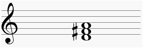 Mandolin Chords D Major The Mandolin Tuner Part 903