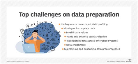 Data Preprocessing Definition Key Steps And Concepts
