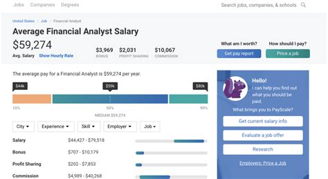 Know Your Worth 5 Best Salary Comparison Tools Softonic