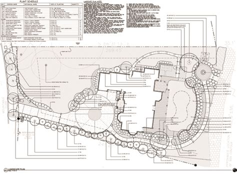 Planting designs hold specific information for installation, like both scientific and common names for the plants within the plan as well as precise characteristics including size, shape, color, and quantity. Construction Documents - Landscape Architecture | The ...