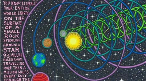 Vortex Movement Of Solar System Sistema Solar Fauna 93 Million Miles