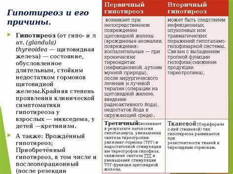 Диета и гипертиреоз Гипертиреоз Диета И Образ Жизни — Похудение Диета Правильное Питание Гипертиреоз Диета И Образ Жизни — Похудение Диета Правильное Питание Диета и гипертиреоз