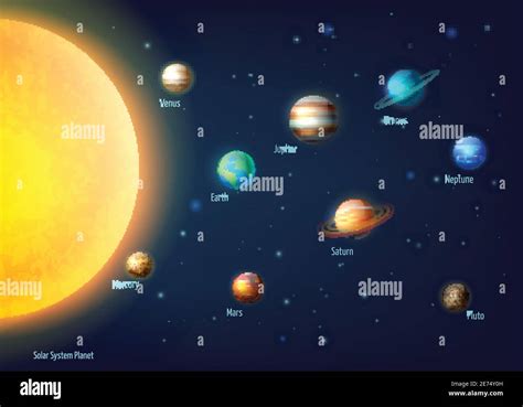 Solar System Background With Sun Planets And Outer Space Cartoon Vector