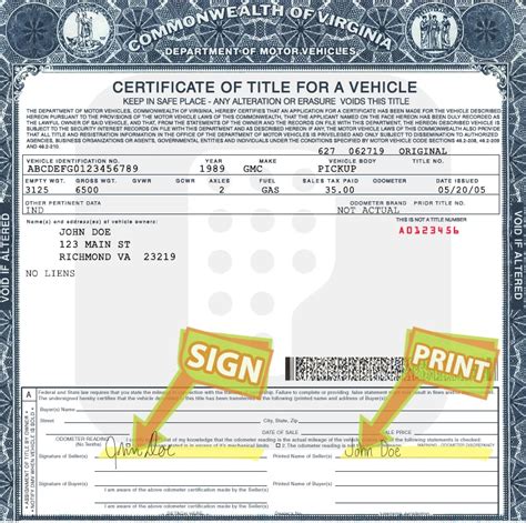 Roads or highways and has no resale value except as a source of parts or scrap, or the vehicle's owner has irreversibly designated the vehicle as a source of parts or scrap. Virginia Title Processing | Donate a Car 2 Charity