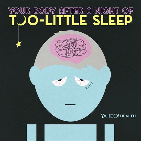 Your Body After a Night of Not-Enough Sleep | Sleep medicine, Sleep deprivation, Sleep adults