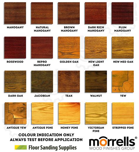 Start studying woods lamp color depiction. Morrells Classique Stains for Wooden Floors - KHR-Online
