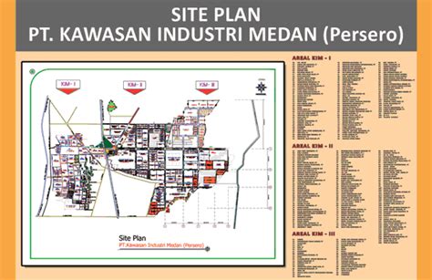 Kawasan lindung dan kawasan budidaya menjadi dua kata kunci utama dalam perencanaan ruang. Penjualan Lahan - PT. Kawasan Industri Medan