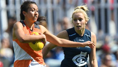The aflw database includes images obtained from flickr which are not property of graz university of technology. AFLW increases girls and women's participation in ...