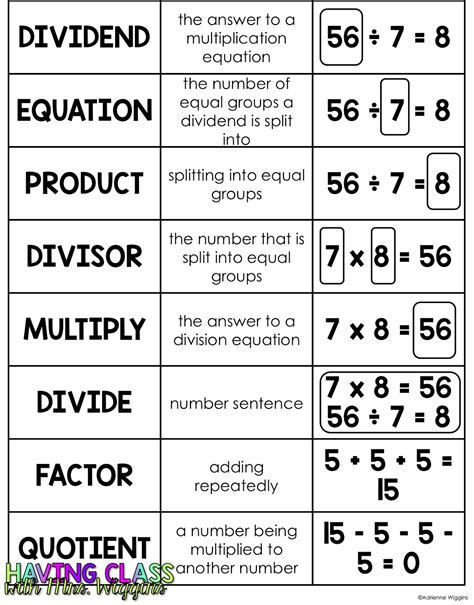 beautiful  grade multiplication  division worksheets images