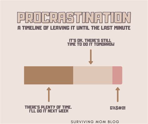 10 Ways To Overcome The Perfectionism And Procrastination Connection