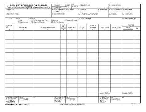 Da Form 3161 Download Fillable Pdf Request For Issue Or Turn In