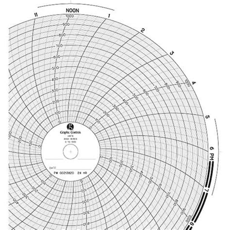 Graphic Controls 10 Circular Chart Recorder Paper 0 To 1000 Uniform
