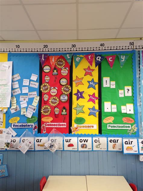We've collected some of the best the internet has to offer. My year 2 VCOP wall | Classroom displays, Interactive ...