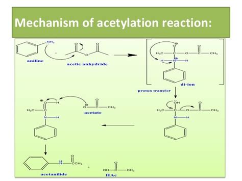 Preparation Of Acetanilide