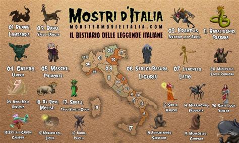 Mappa Del Bestiario Ditalia Мифология Монстров Иллюстрации арт