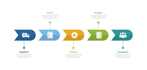 Diagrama Sipoc Plantilla De Infografía Diagrama Con Flecha Redonda Con